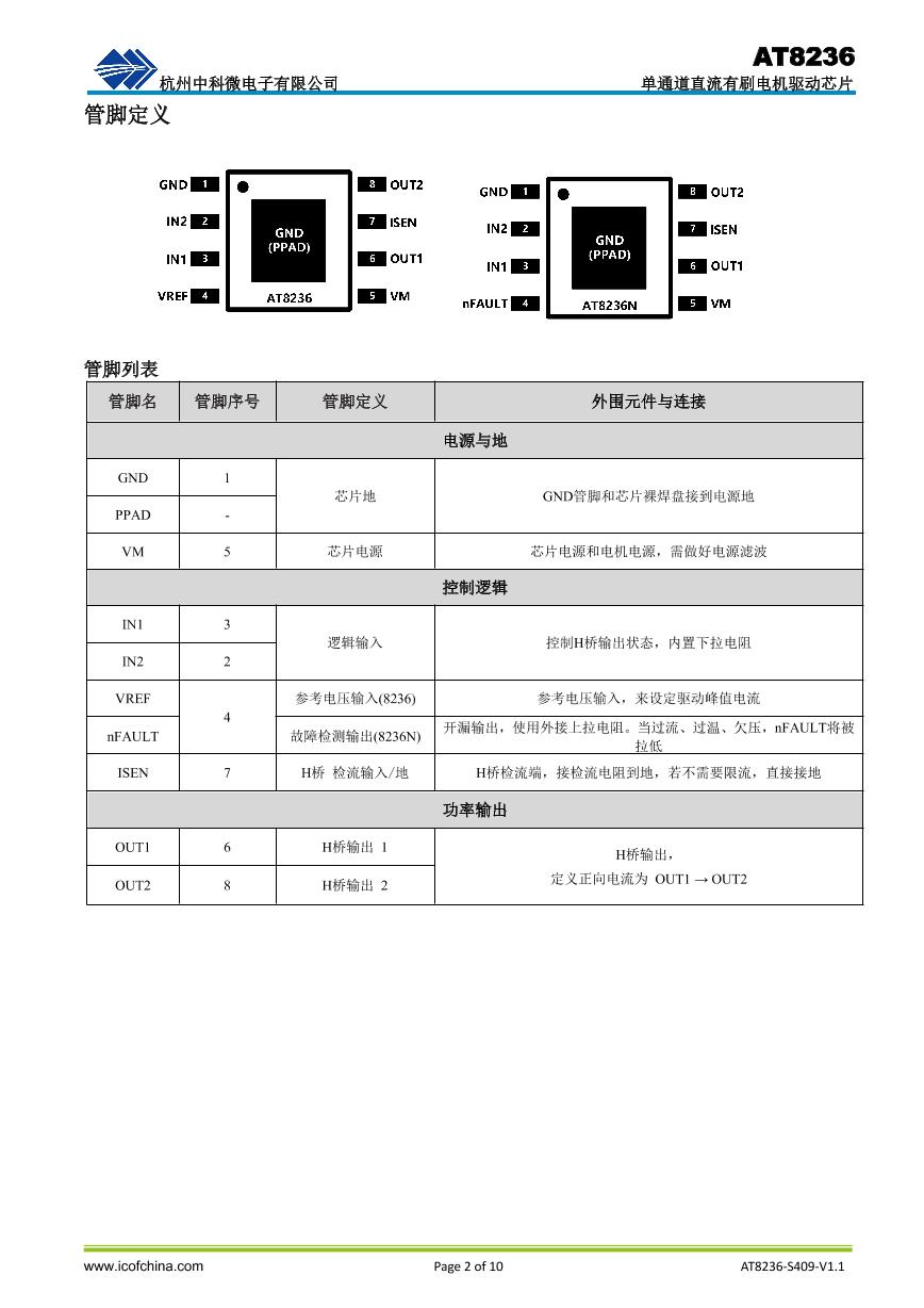 AT8236_（杭州中科微）AT8236中文资料_价格_PDF手册-立创电子商城