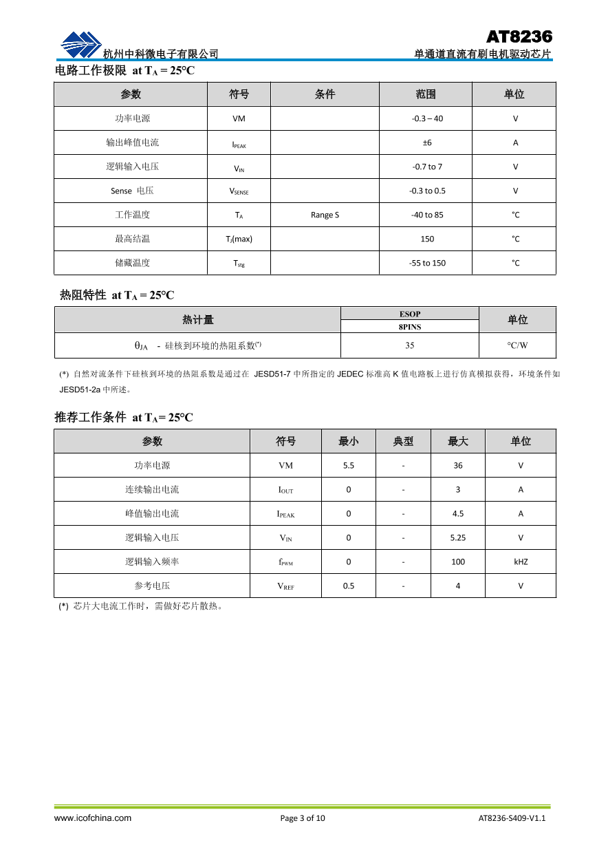 AT8236_（杭州中科微）AT8236中文资料_价格_PDF手册-立创电子商城
