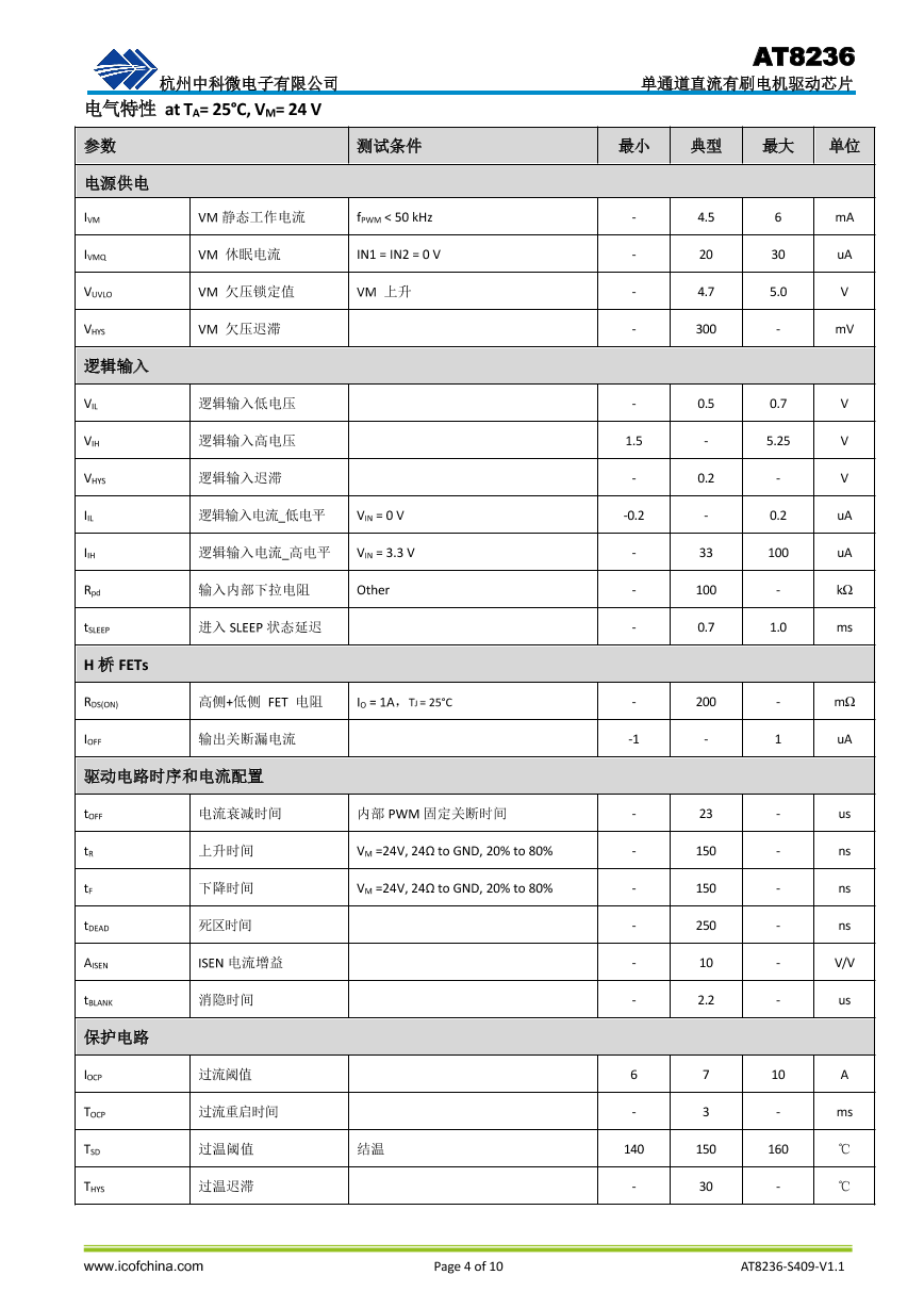 AT8236_（杭州中科微）AT8236中文资料_价格_PDF手册-立创电子商城