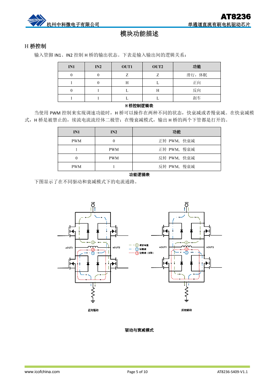 AT8236_（杭州中科微）AT8236中文资料_价格_PDF手册-立创电子商城