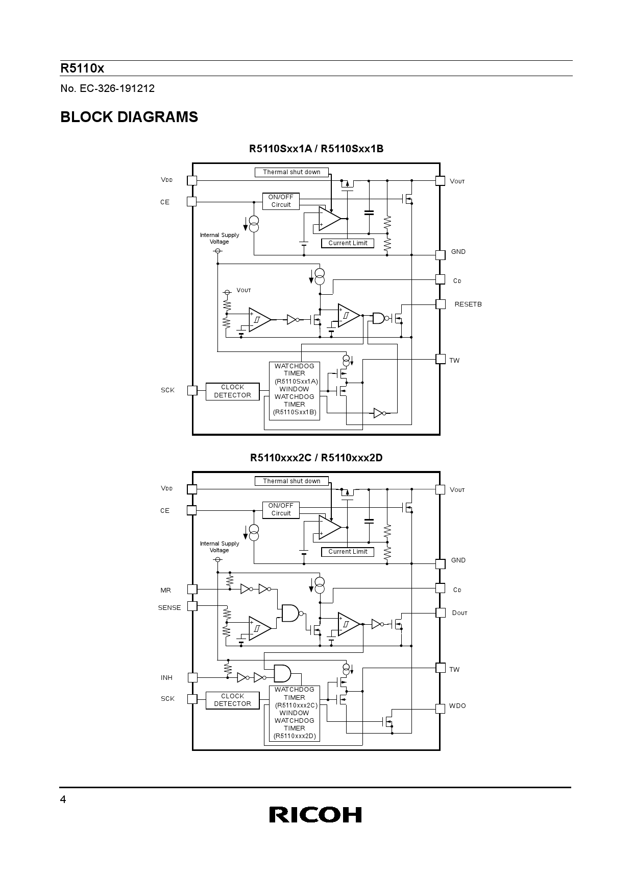 Rpc R5114 R5110S032C-E2-KE_(RICOH(理光))R5110S032C-E2-KE中文资料_价格_PDF手册-立创电子商城