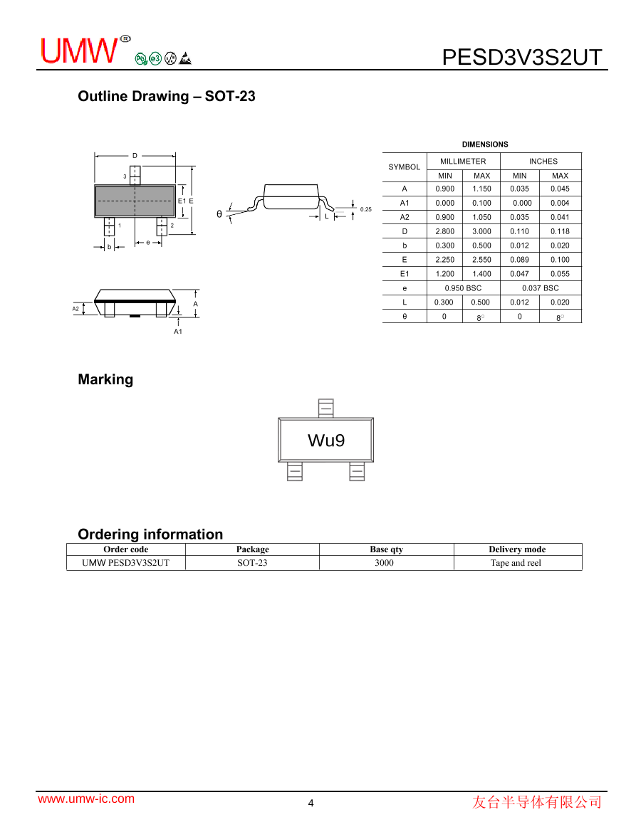 PESD3V3S2UT_（UMW(广东友台半导体)）PESD3V3S2UT中文资料_价格_PDF手册-立创电子商城
