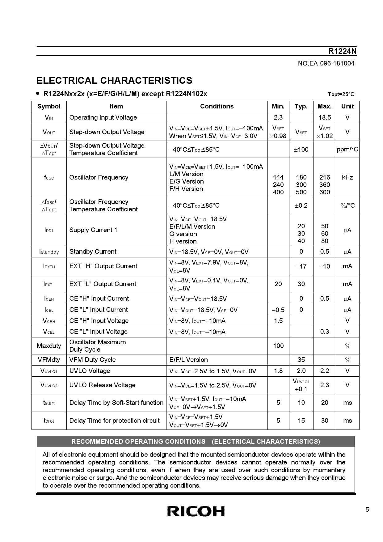 R1024r R1224N102L-TR-FE_(RICOH(理光))R1224N102L-TR-FE中文资料_价格_PDF手册-立创电子商城