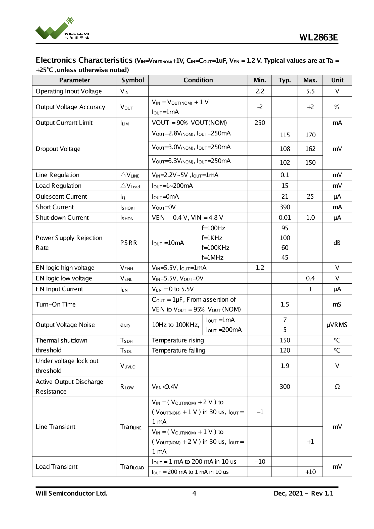 WL2863E28-5/TR_（WILLSEMI(韦尔)）WL2863E28-5/TR中文资料_价格_PDF手册-立创电子商城