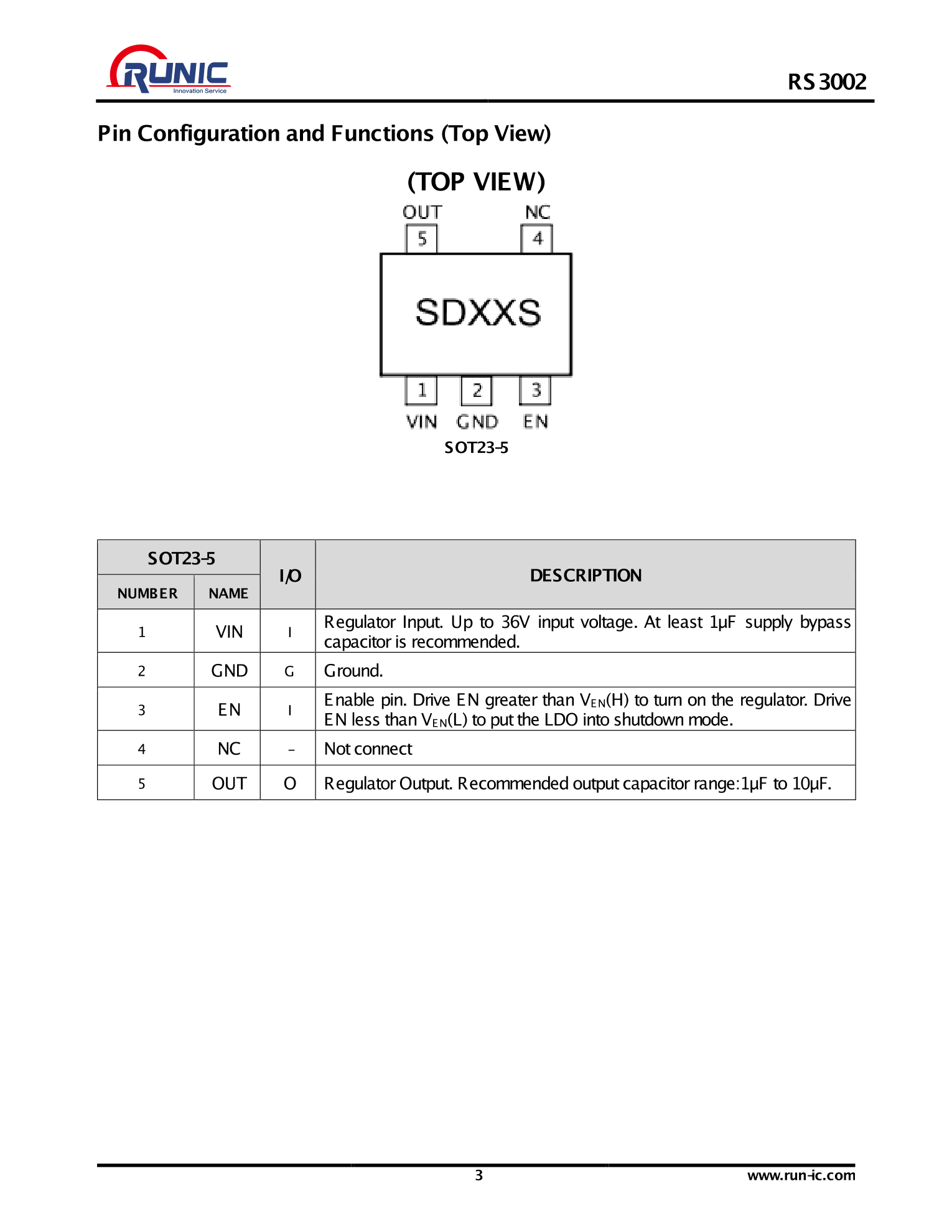 RS3002-3.3SYF5_（RUNIC(润石)）RS3002-3.3SYF5中文资料_价格_PDF手册-立创电子商城