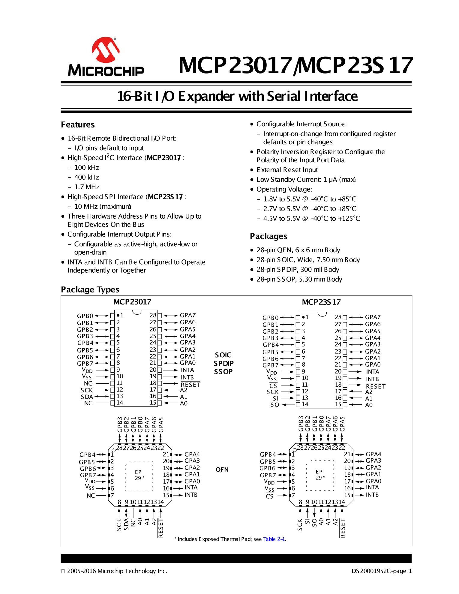 MCP23017T-E/SO_（MICROCHIP(美国微芯)）MCP23017T-E/SO中文资料_价格_PDF手册-立创电子商城