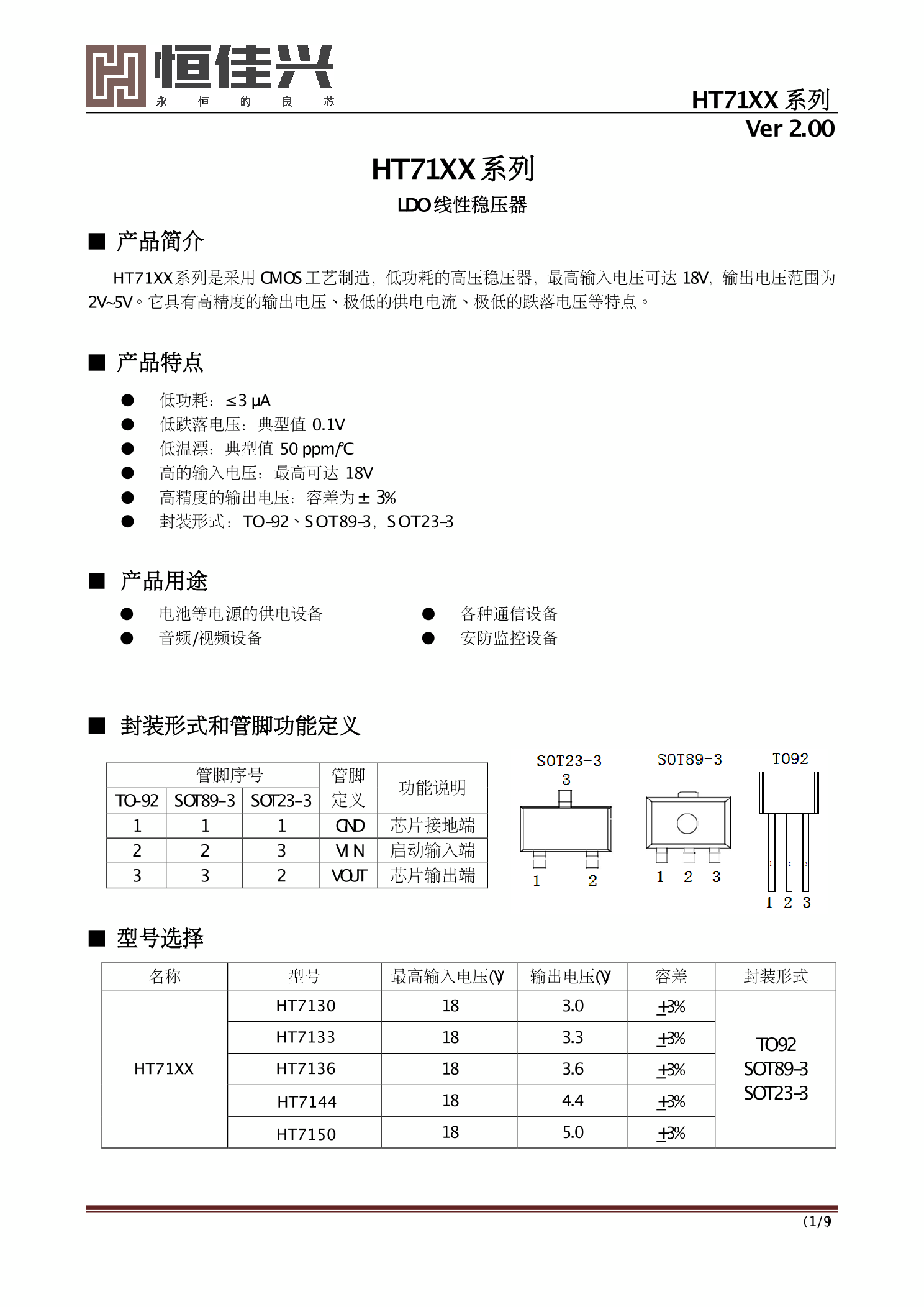 贴片7133管脚图图片