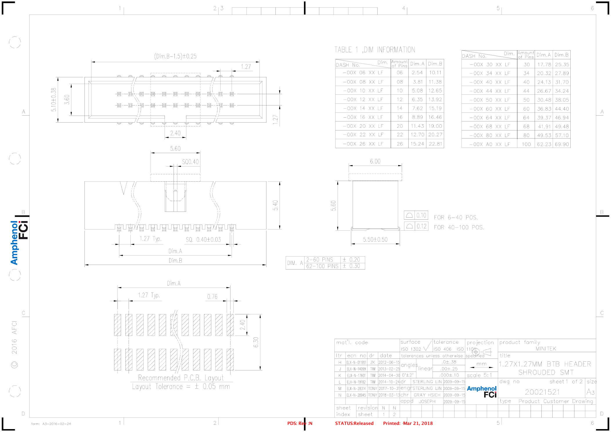 20021521-00010T1LF_（Amphenol）20021521-00010T1LF中文资料_价格_PDF手册-立创电子商城