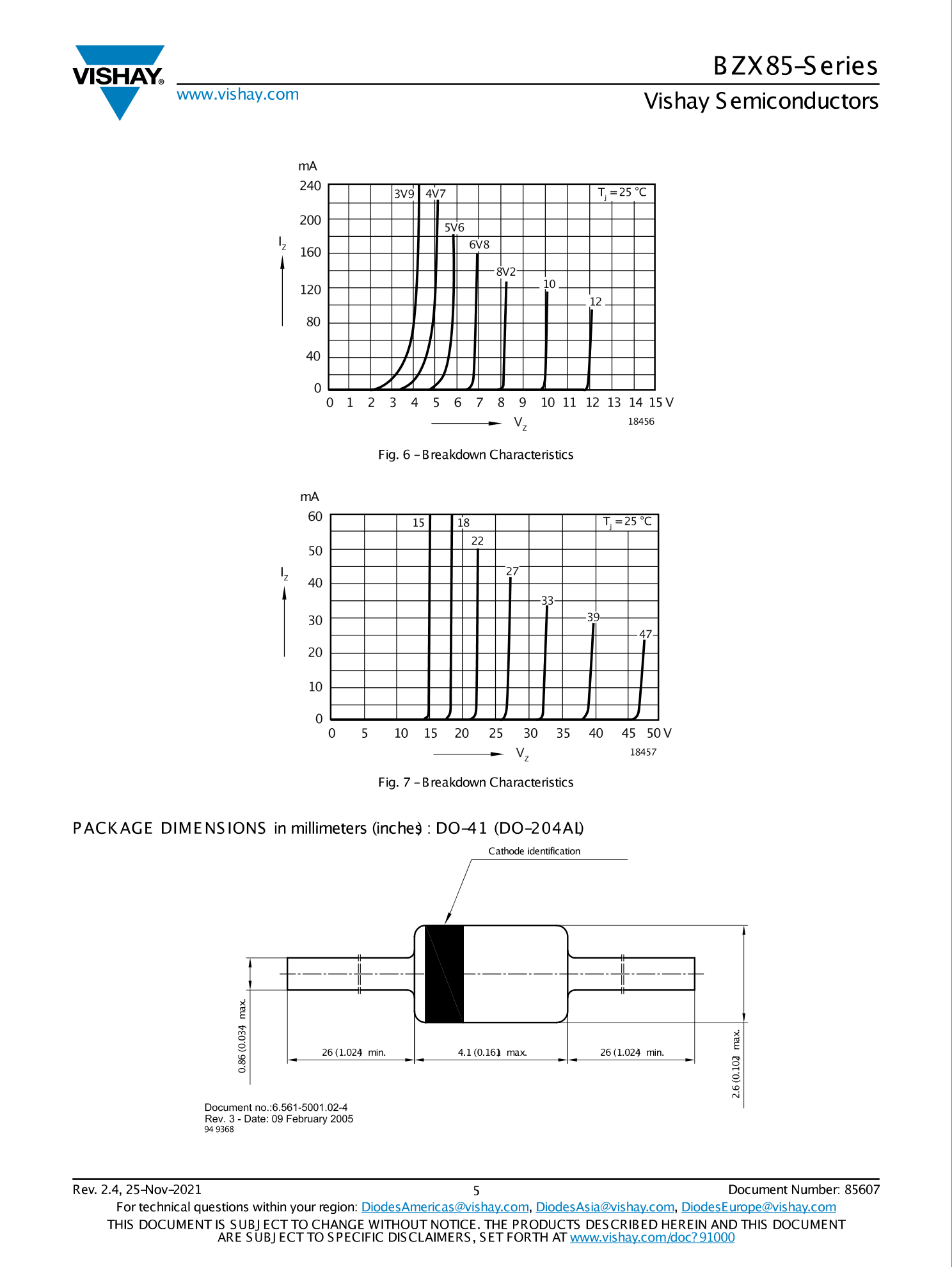 BZX85C24-TAP_（VISHAY(威世)）BZX85C24-TAP中文资料_价格_PDF手册-立创电子商城