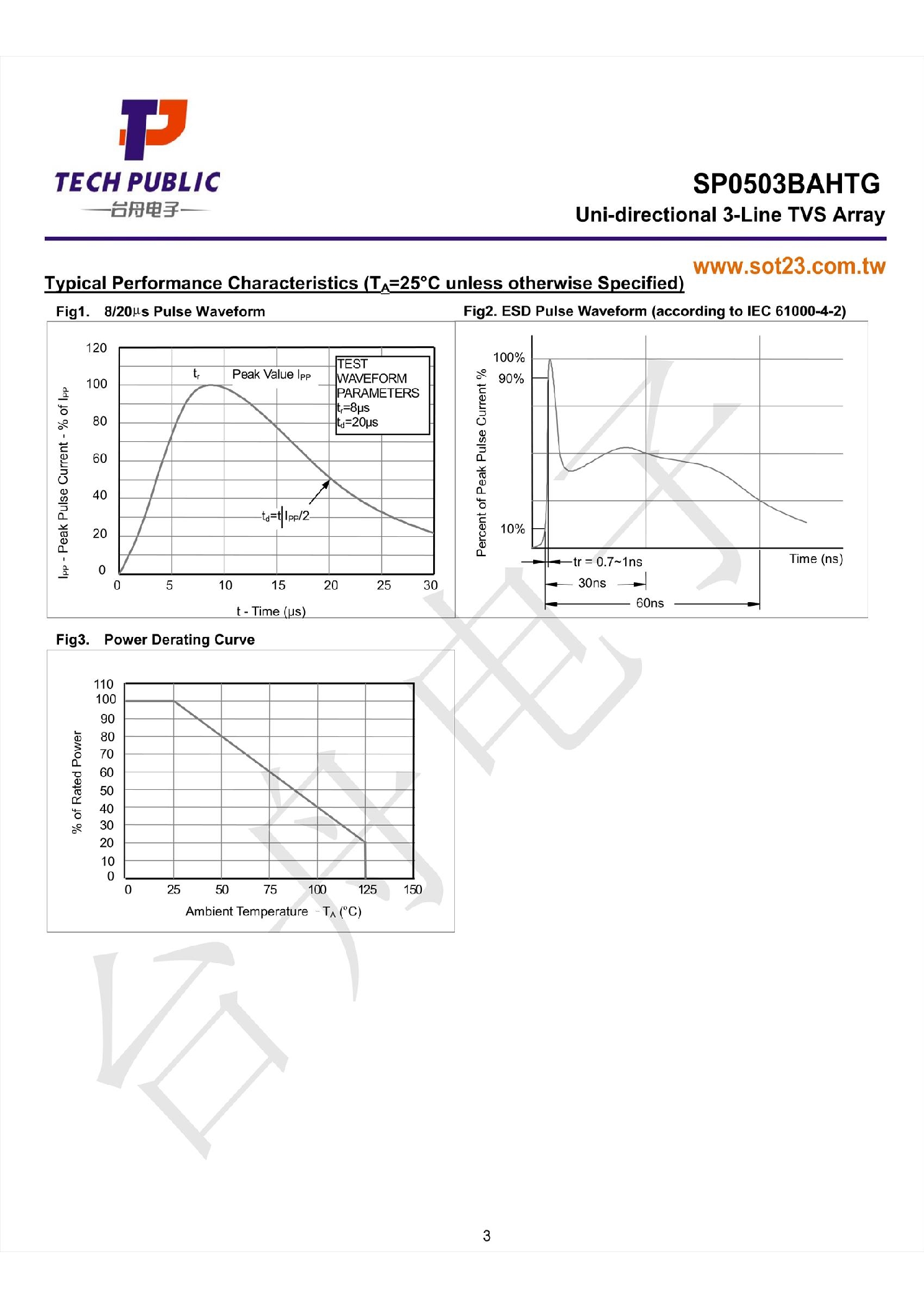 SP0503BAHTG_（TECH PUBLIC(台舟)）SP0503BAHTG中文资料_价格_PDF手册-立创电子商城