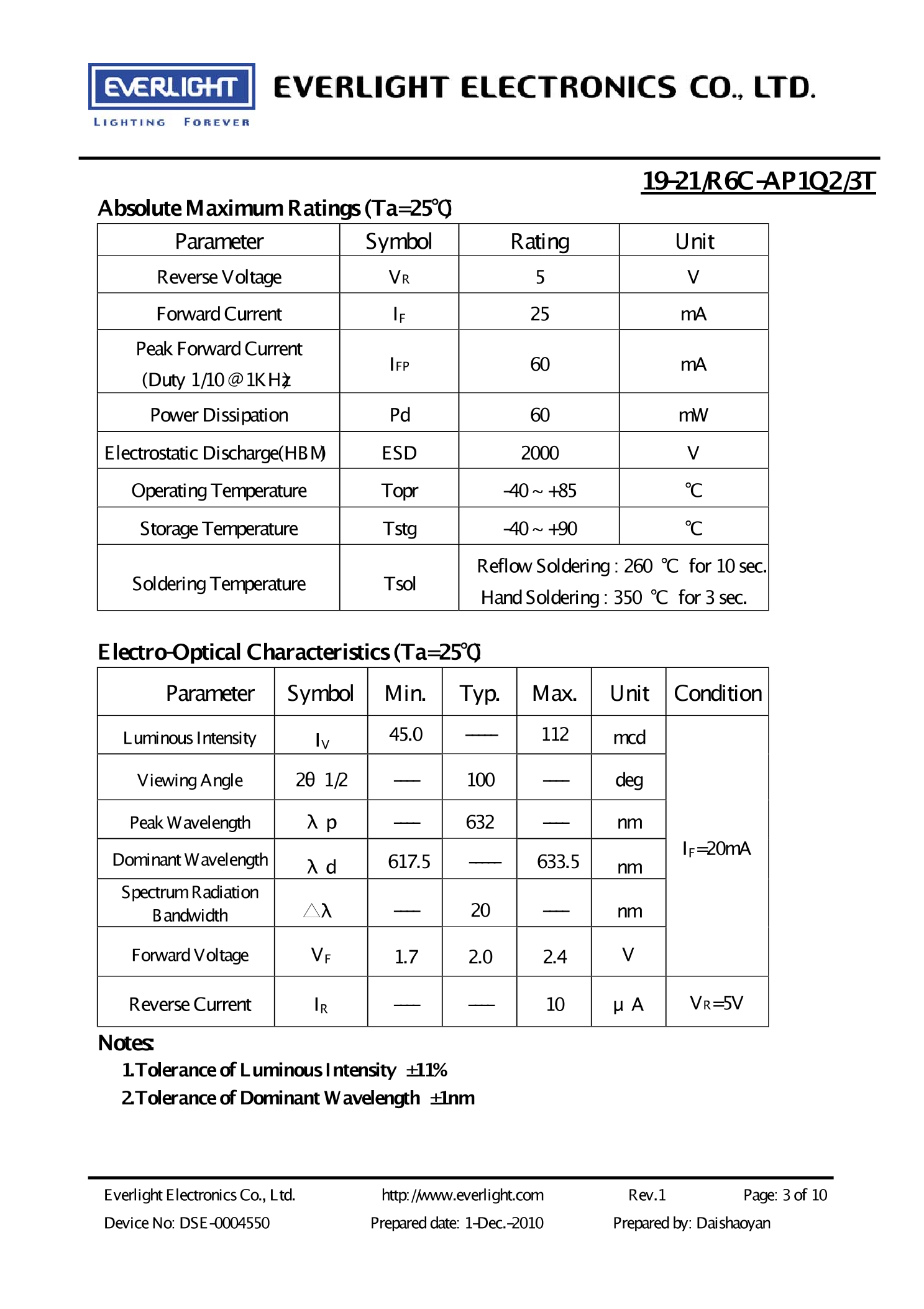 19-21/R6C-AP1Q2/3T_（EVERLIGHT(亿光)）19-21/R6C-AP1Q2/3T中文资料_价格_PDF手册-立创电子商城