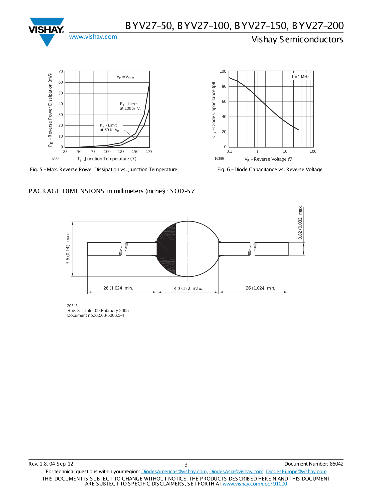 BYV27-200-TR_（VISHAY(威世)）BYV27-200-TR中文资料_价格_PDF手册-立创电子商城