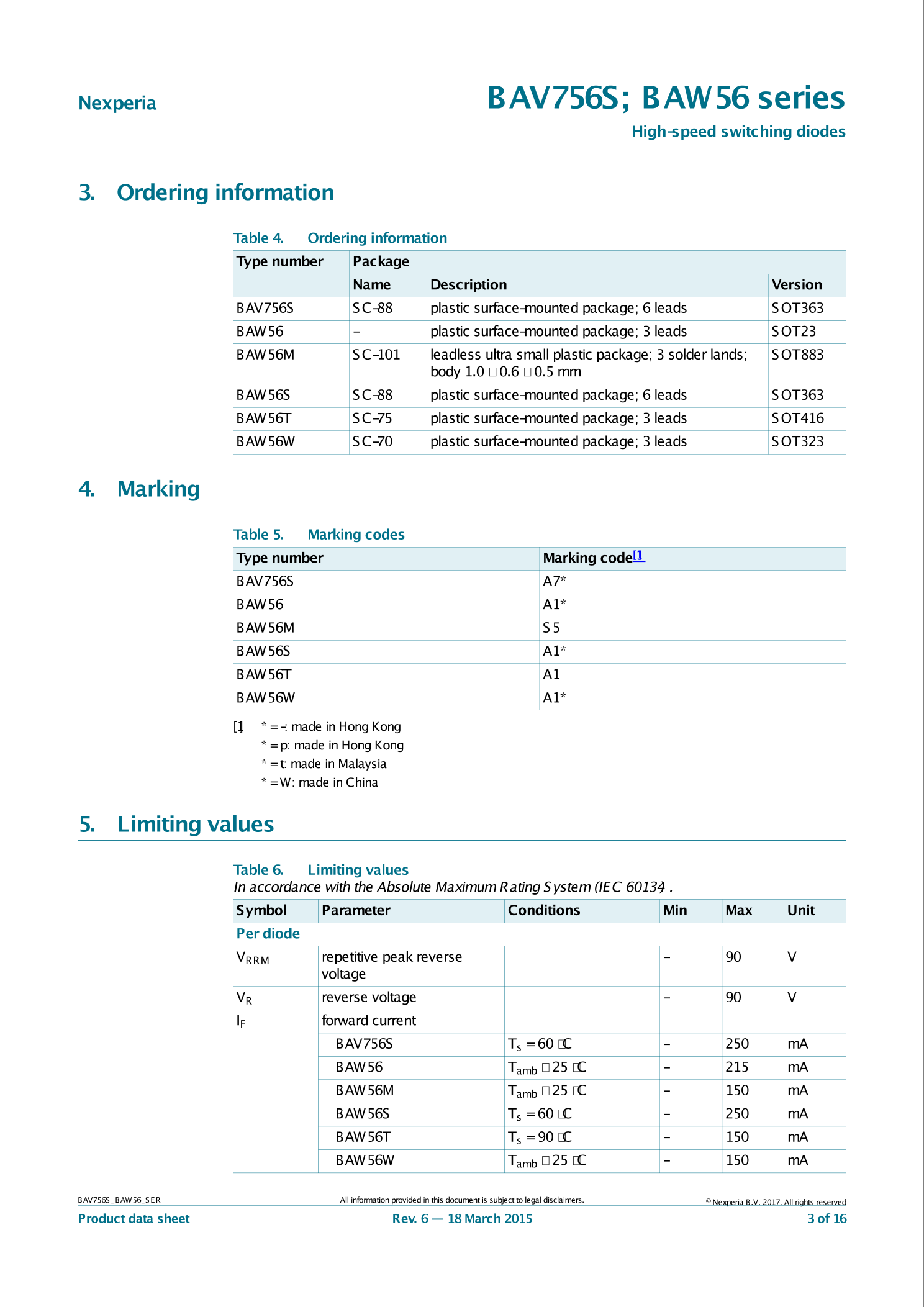 BAW56,215_（Nexperia(安世)）BAW56,215中文资料_价格_PDF手册-立创电子商城