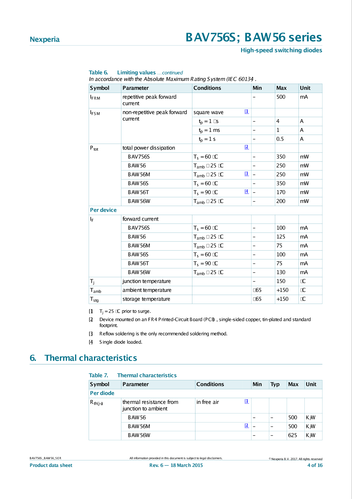 BAW56,215_（Nexperia(安世)）BAW56,215中文资料_价格_PDF手册-立创电子商城