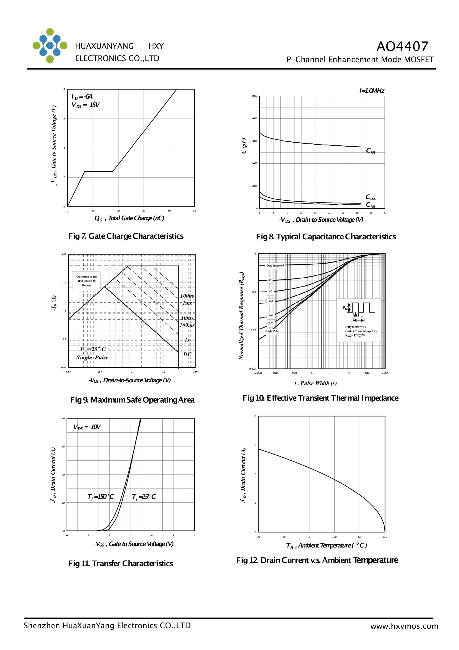 AO4407-HXY_（HXY MOSFET(华轩阳电子)）AO4407-HXY中文资料_价格_PDF手册-立创电子商城