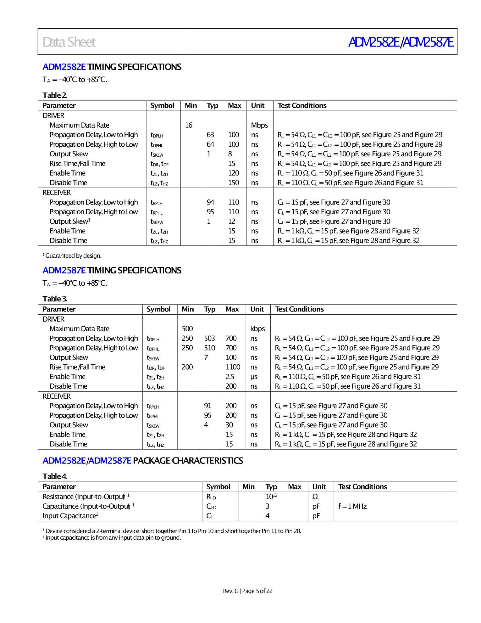 ADM2587EBRWZ_（ADI(亚德诺)）ADM2587EBRWZ中文资料_价格_PDF手册-立创电子商城