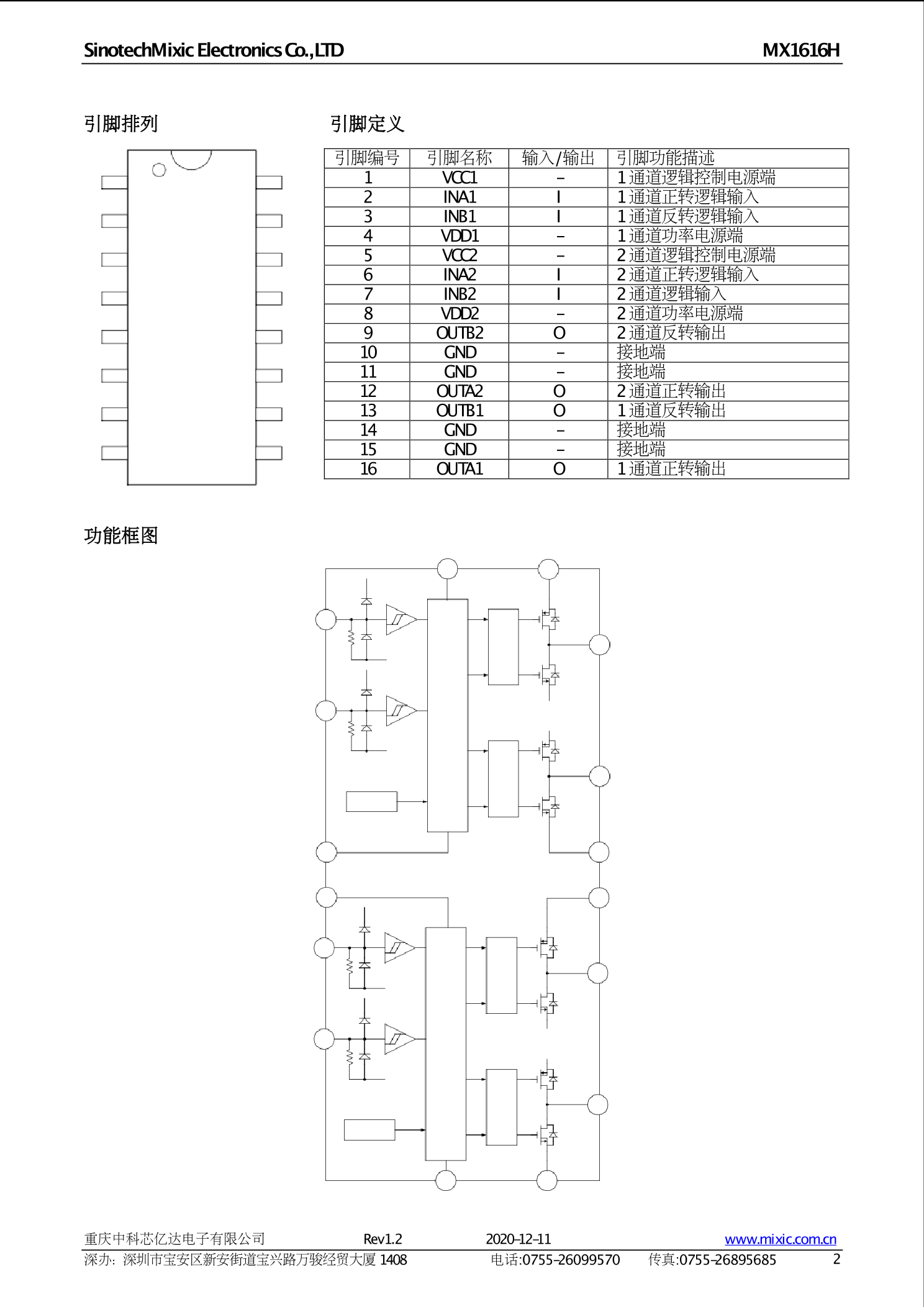 MX1616H_（Mixic(中科芯亿达)）MX1616H中文资料_价格_PDF手册-立创电子商城