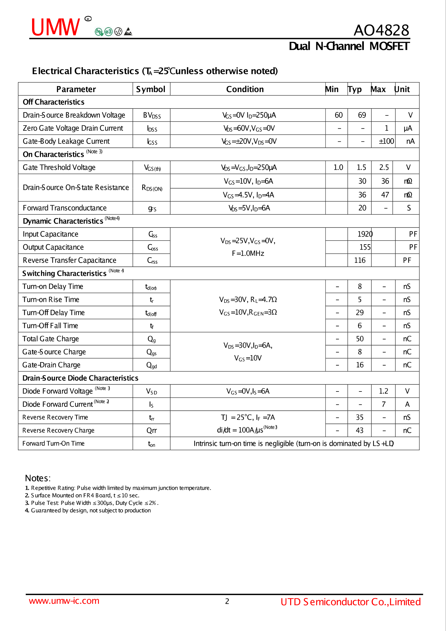 AO4828_（UMW(广东友台半导体)）AO4828中文资料_价格_PDF手册-立创电子商城