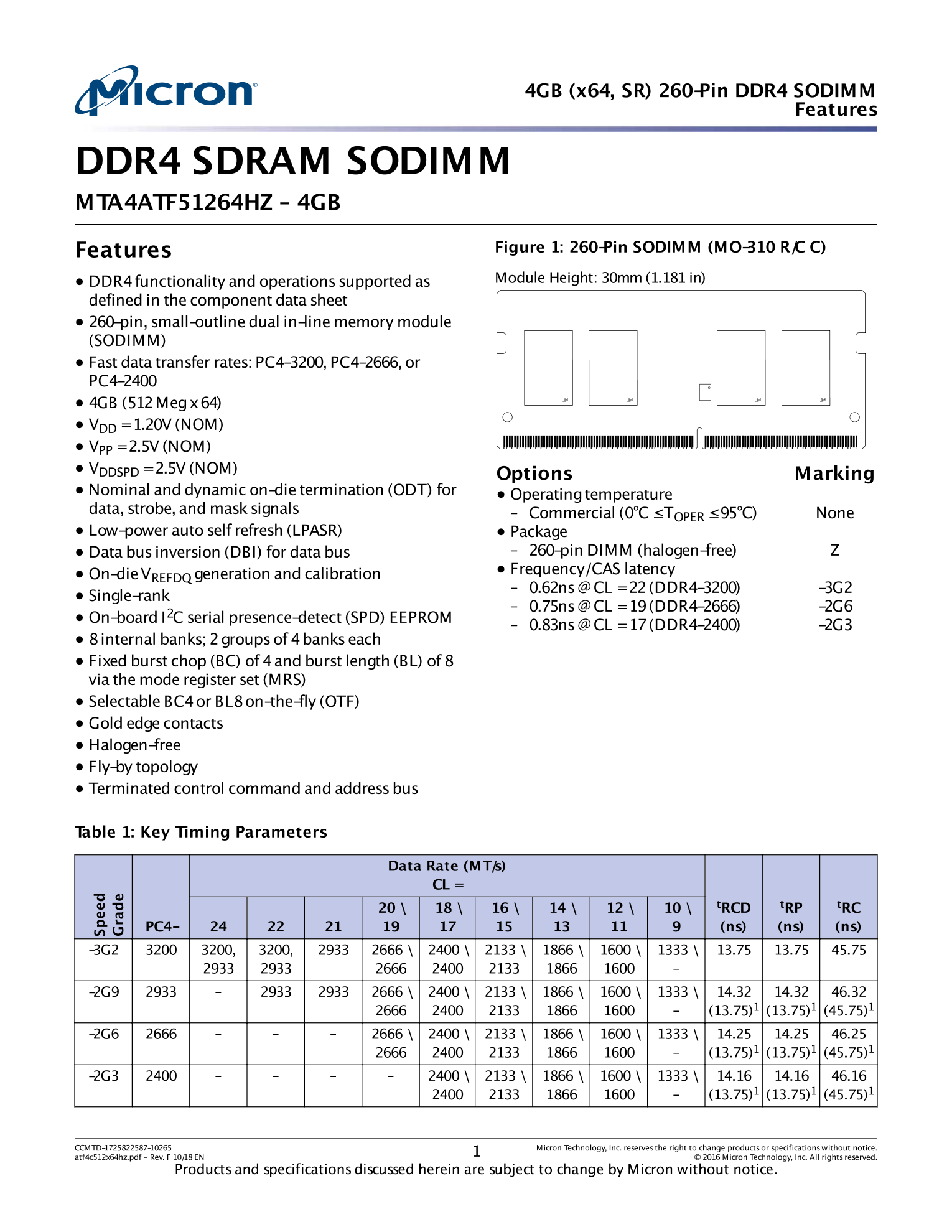 micron(镁光) 存储卡 DDR4 SDRAM 4GB MTA4ATF51264HZ-3G2J1【价格 采购 图片】-立创MRO工业品