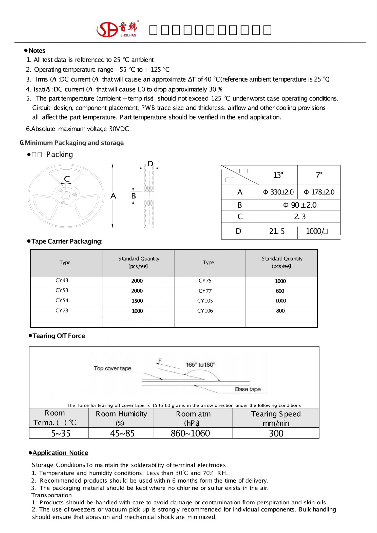 CY105-4.7uH_(SHOU HAN(首韩))CY105-4.7uH中文资料_价格_PDF手册-立创电子商城