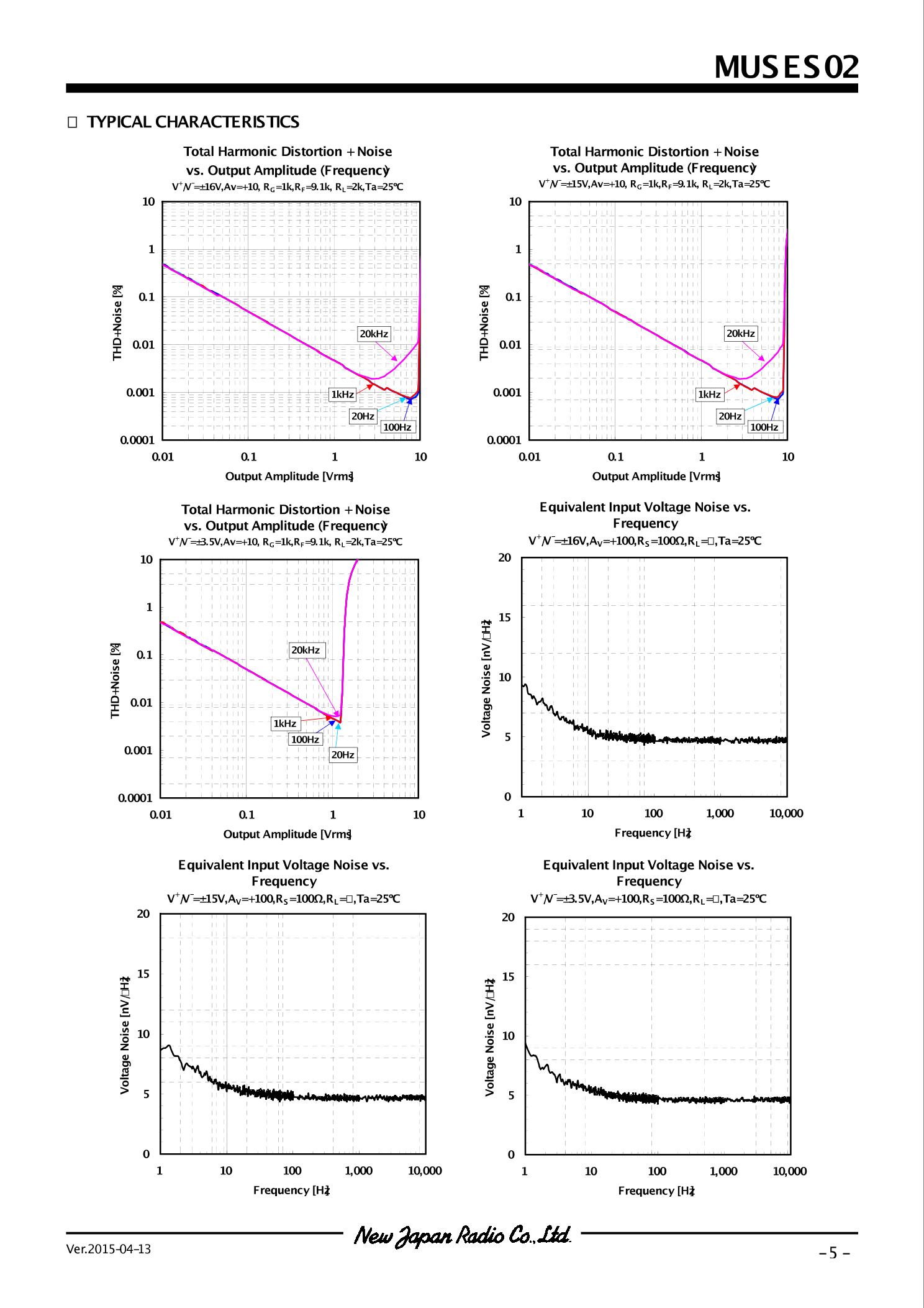 MUSES02_（JRC）MUSES02中文资料_价格_PDF手册-立创电子商城