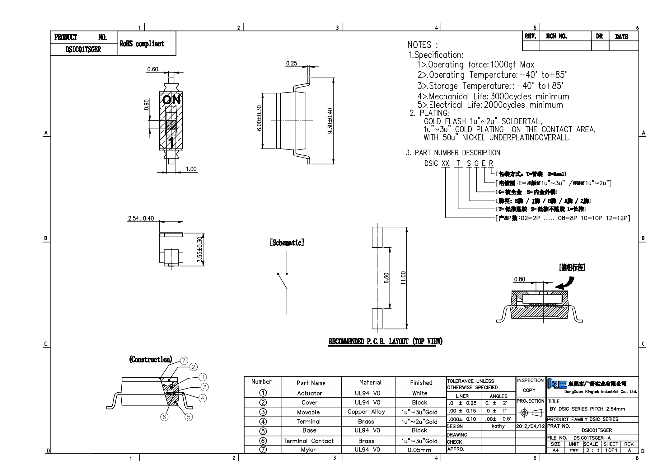 Dsic Tsger Ke Dsic Tsger Pdf