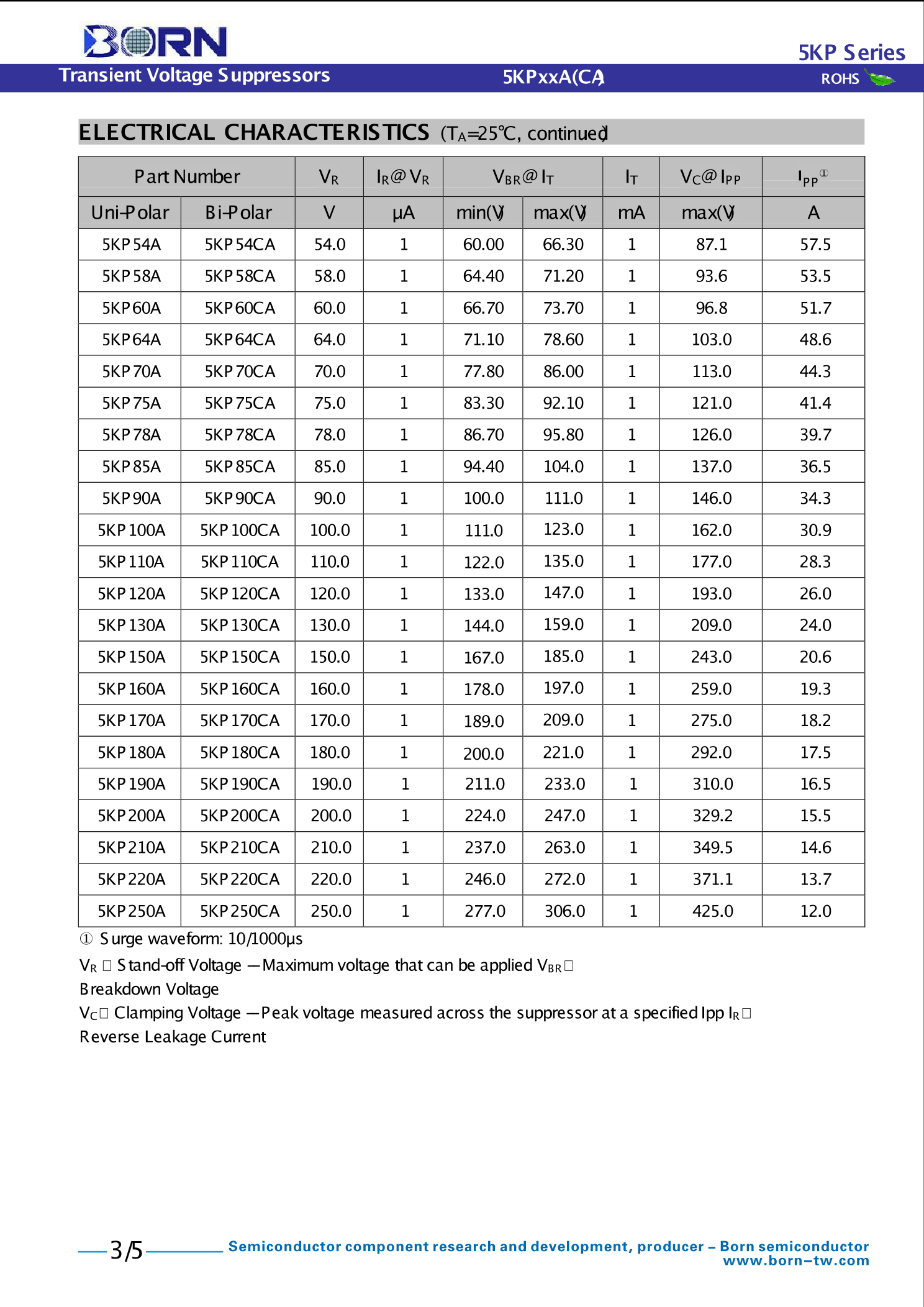 5KP30A_（BORN(伯恩半导体)）5KP30A中文资料_价格_PDF手册-立创电子商城