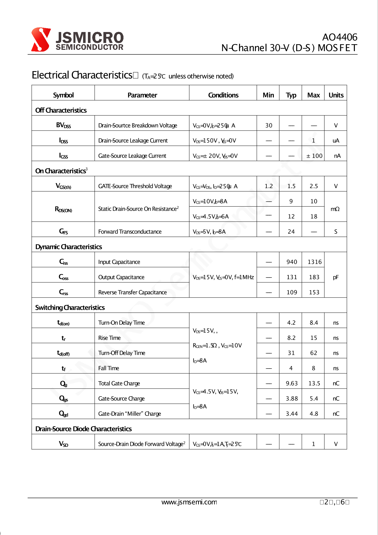 AO4406_（JSMSEMI(杰盛微)）AO4406中文资料_价格_PDF手册-立创电子商城
