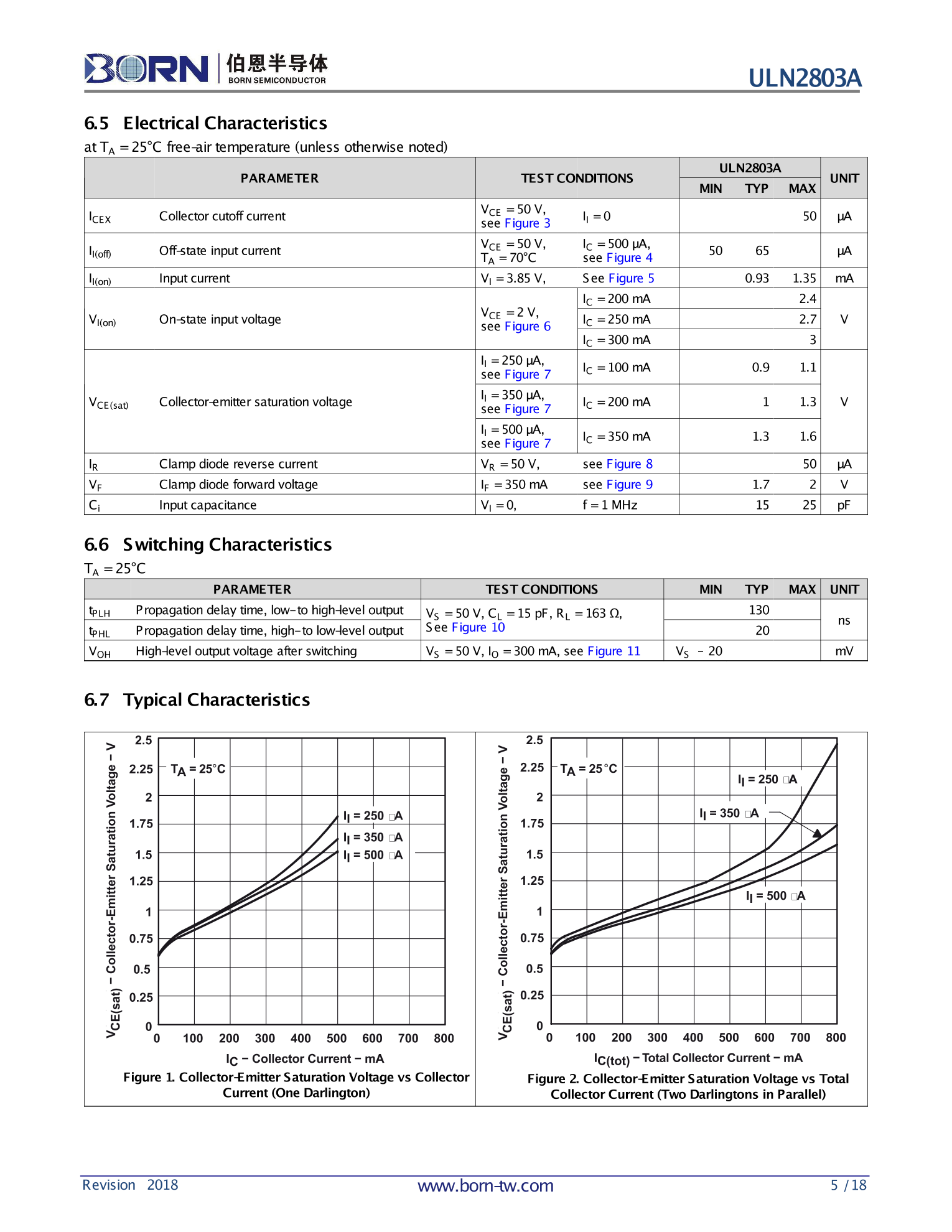 ULN2803A_（BORN(伯恩半导体)）ULN2803A中文资料_价格_PDF手册-立创电子商城
