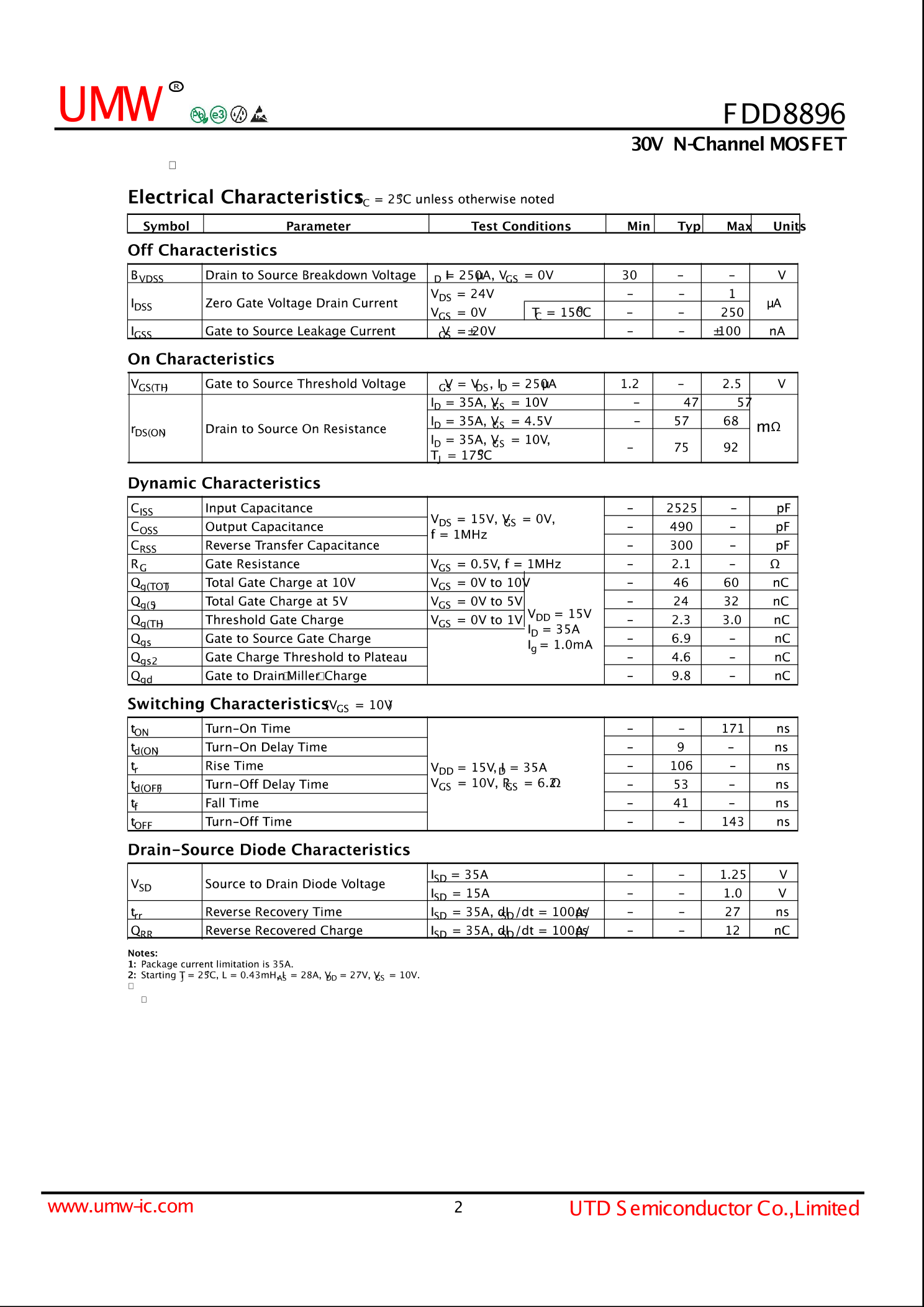 FDD8896_（UMW(广东友台半导体)）FDD8896中文资料_价格_PDF手册-立创电子商城