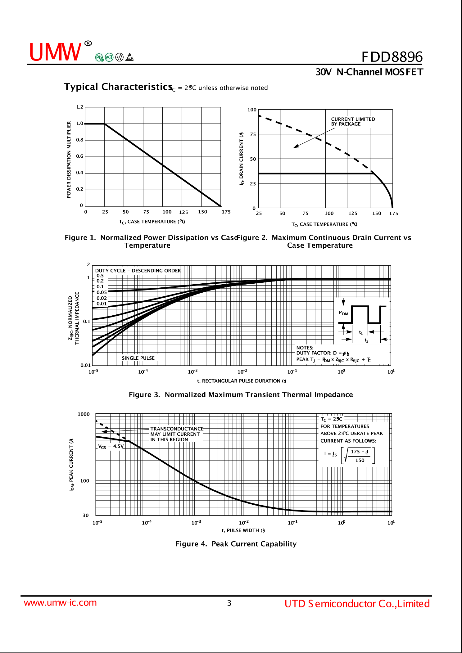 FDD8896_（UMW(广东友台半导体)）FDD8896中文资料_价格_PDF手册-立创电子商城