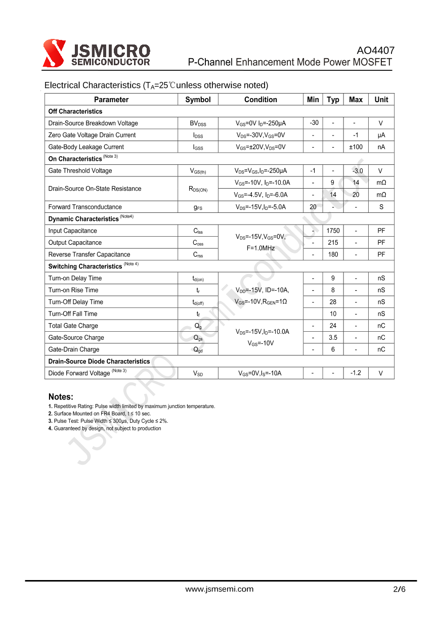 AO4407_（JSMSEMI(杰盛微)）AO4407中文资料_价格_PDF手册-立创电子商城