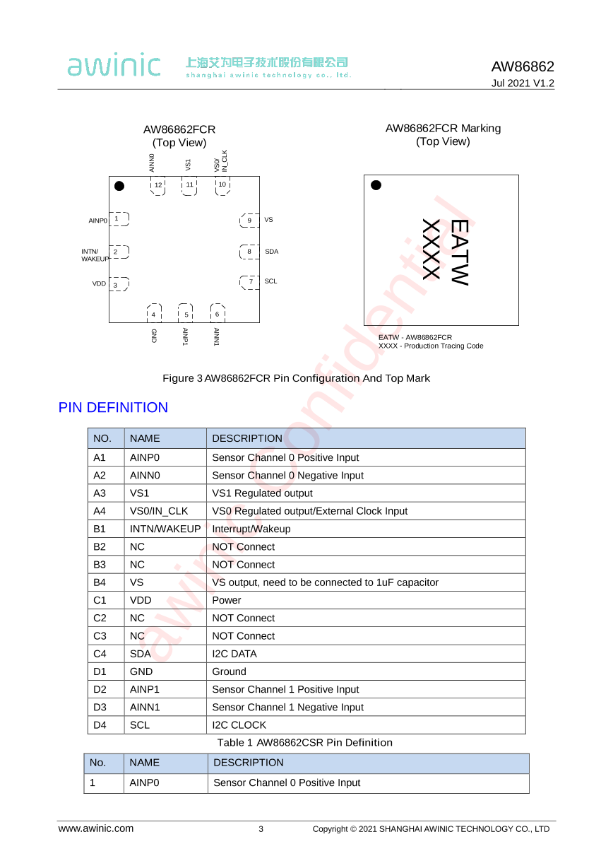 AW86862CSR_（AWINIC(艾为)）AW86862CSR中文资料_价格_PDF手册-立创电子商城