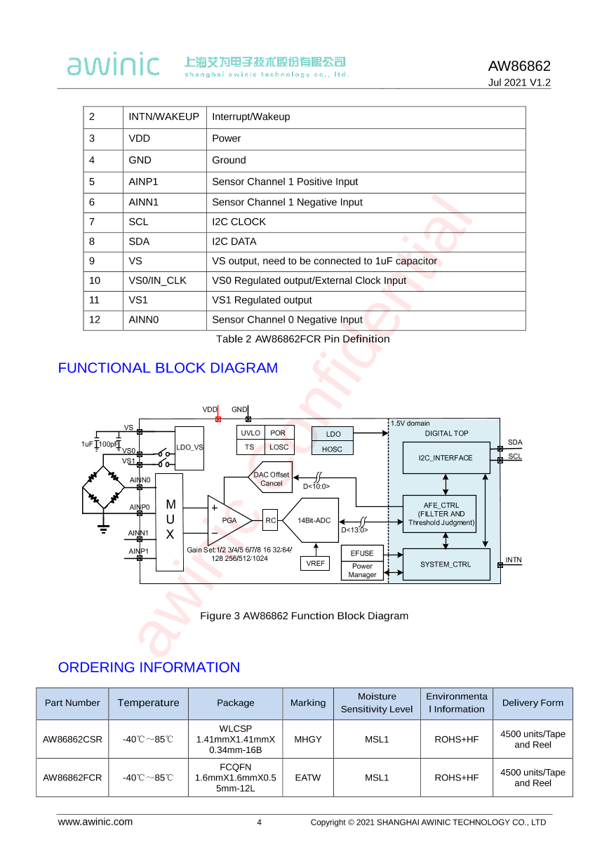 AW86862CSR_（AWINIC(艾为)）AW86862CSR中文资料_价格_PDF手册-立创电子商城