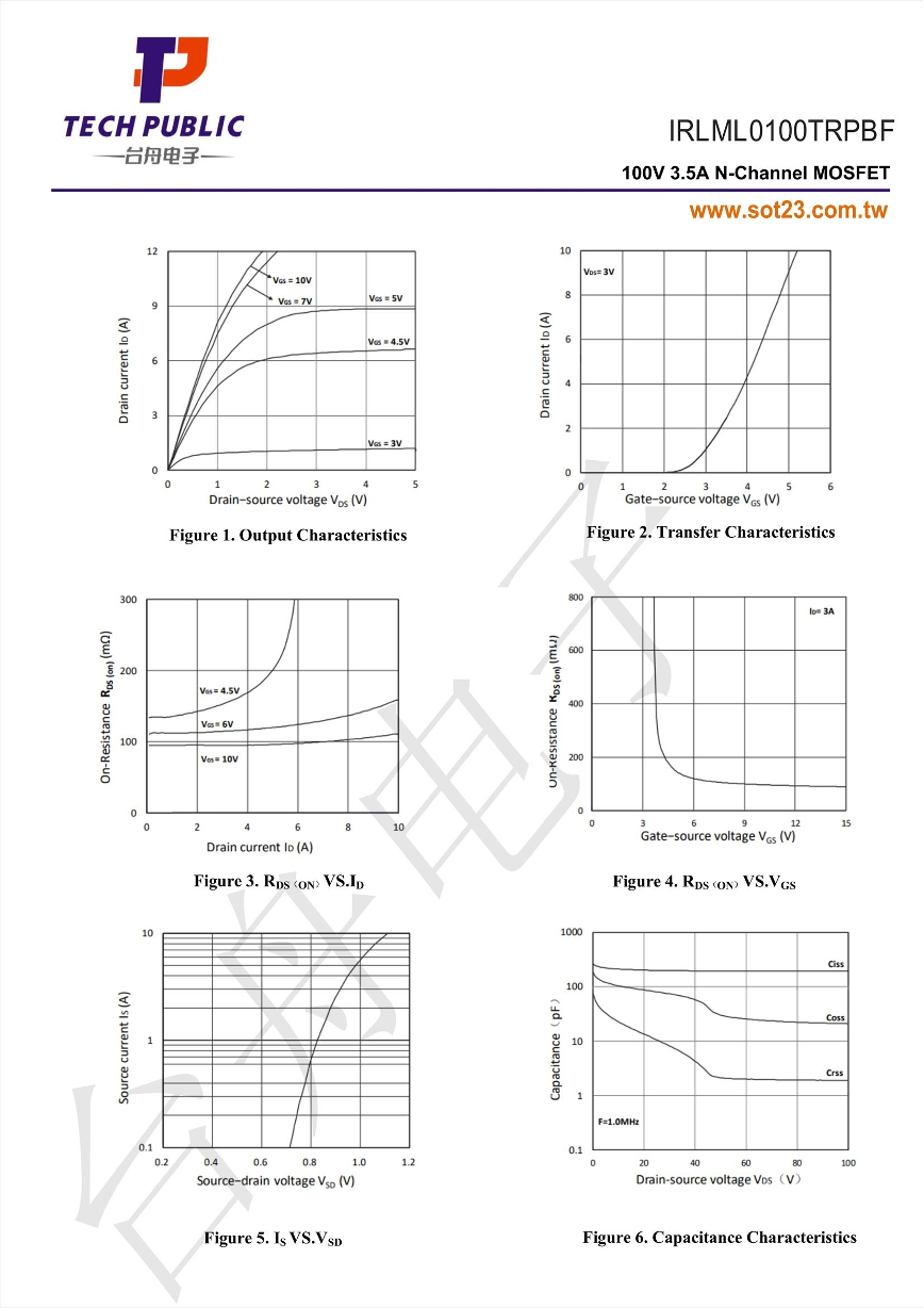 IRLML0100TRPBF_（TECH PUBLIC(台舟)）IRLML0100TRPBF中文资料_价格_PDF手册-立创电子商城