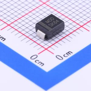 SK84B商品缩略图