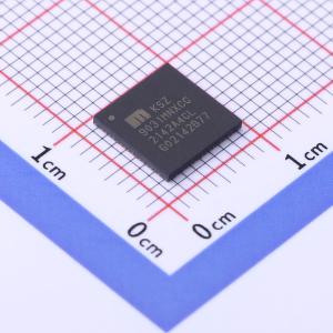 KSZ9031MNXCC商品缩略图