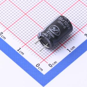 ECG1KM330F12CTBVZC-L商品缩略图