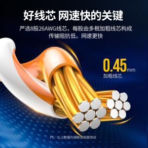 80831商品缩略图