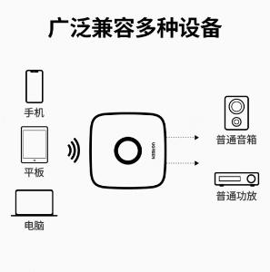 30445商品缩略图