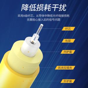 80380商品缩略图