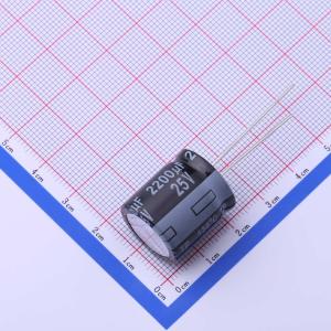 EEUTP1E222S商品缩略图