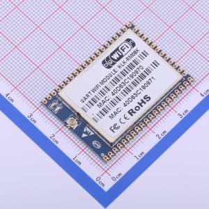 HLK-RM08K商品缩略图