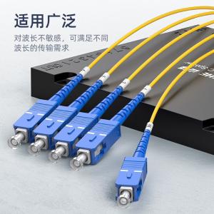 SZ-FGQ02C商品缩略图