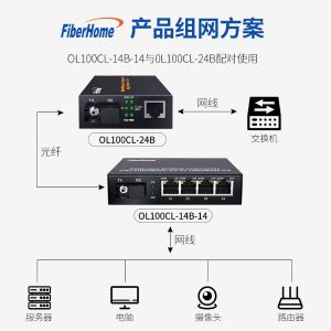 2134-057-HL7015商品缩略图