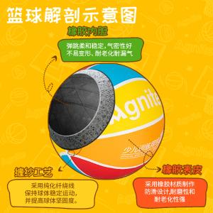 6970914825270商品缩略图