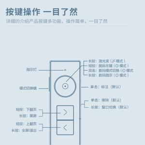 6975055757992商品缩略图