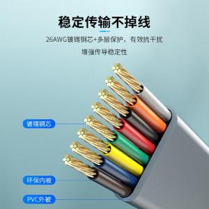 C715GY商品缩略图