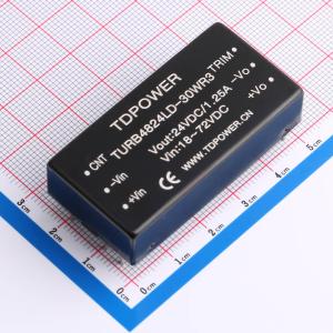 TURB4824LD-30WR3商品缩略图