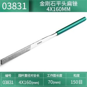 03831商品缩略图